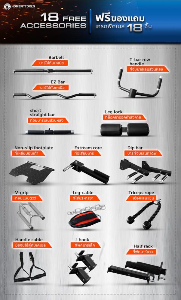 สมิทแมชชีน HOMEFITTOOLS รุ่น PRO-X SET 50L_9
